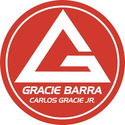 Gracie Barra Mem Martins